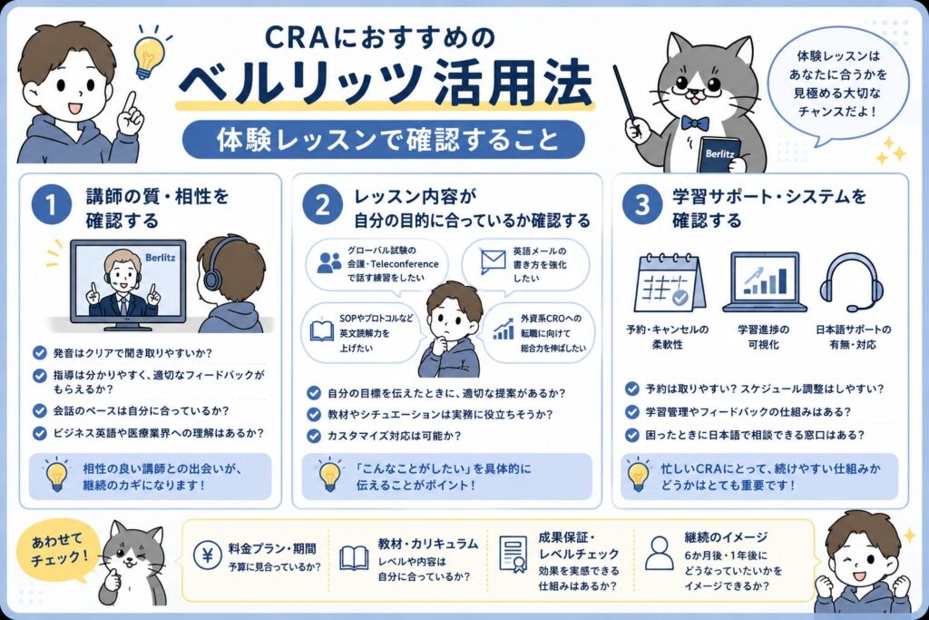 CRAにおすすめのベルリッツ活用法【体験レッスンで確認すること】