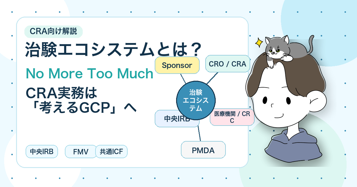 治験エコシステムとCRAの関係を示すイメージ図
