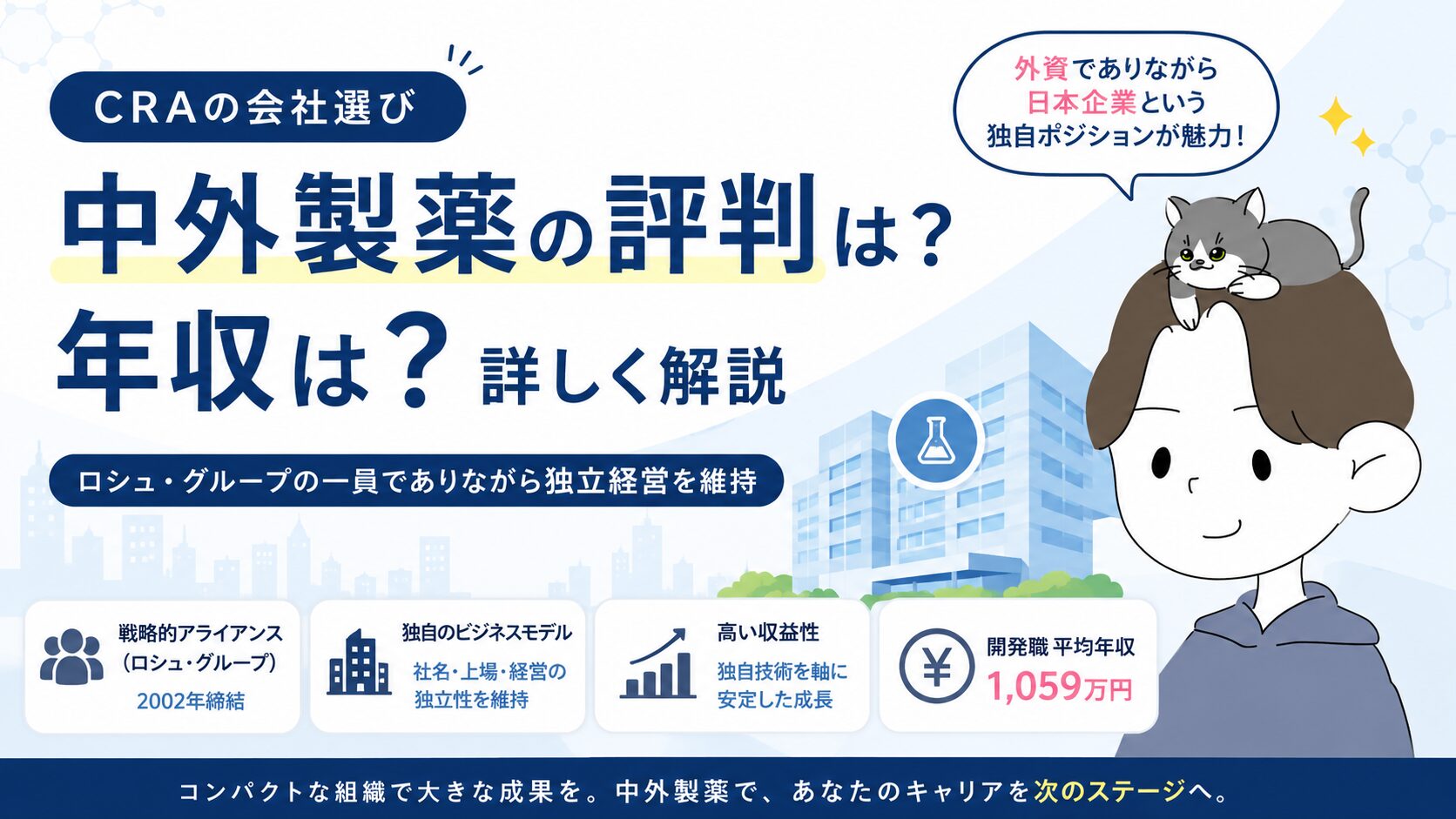 中外製薬の評判・年収を解説する記事のアイキャッチ画像