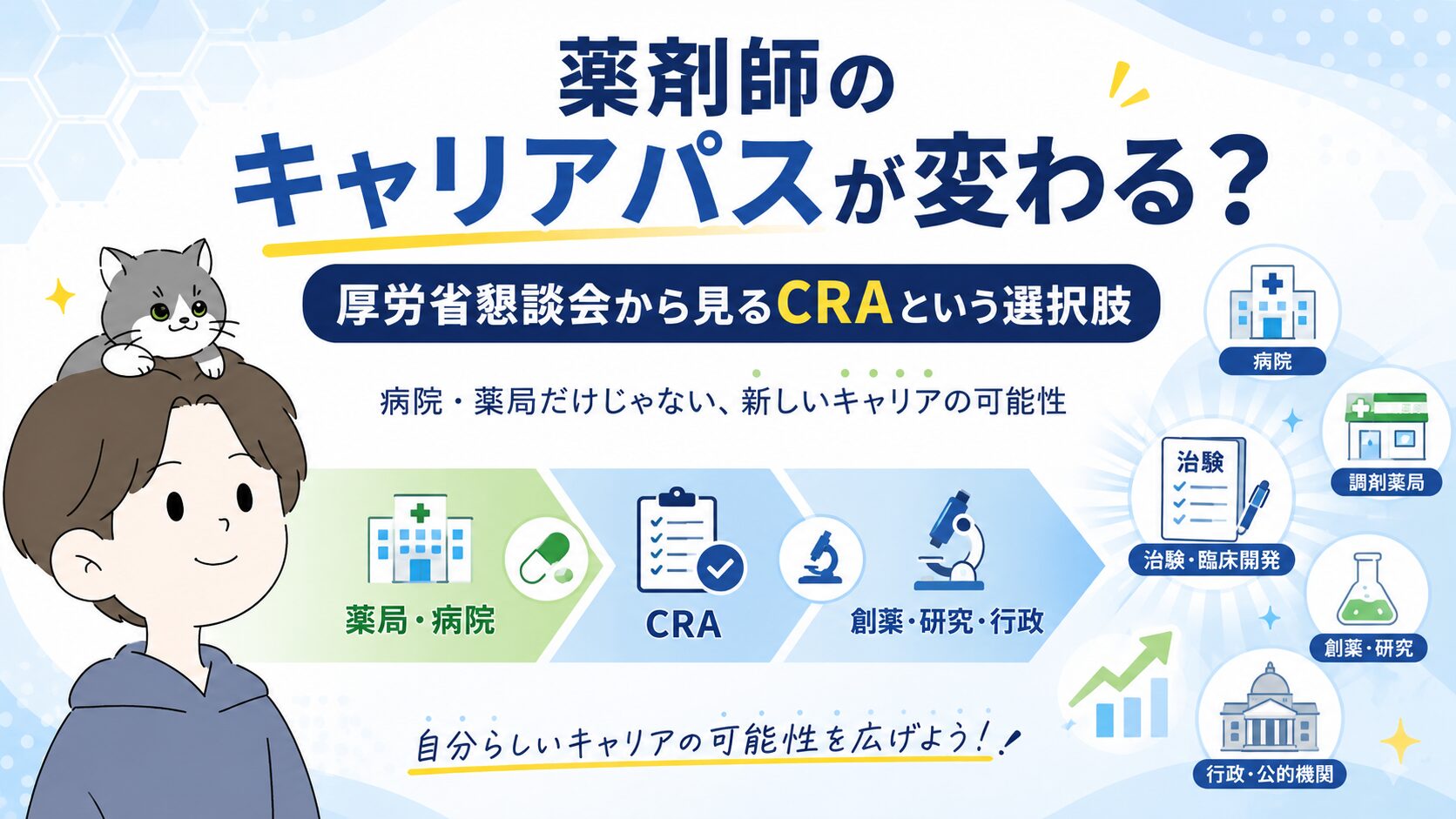 薬剤師のキャリアパスが変わる？厚労省懇談会から見るCRAという選択肢のアイキャッチ画像