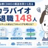 タカラバイオが希望退職148人を募集した背景と次世代モダリティ人材のキャリアリスクを示すアイキャッチ画像