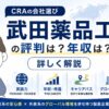 武田薬品工業の評判・年収を解説する記事のアイキャッチ画像