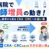 大学病院で薬剤師増員の動き｜「治験の役割」訴求から見るCRA・CRCへの追い風アイキャッチ画像