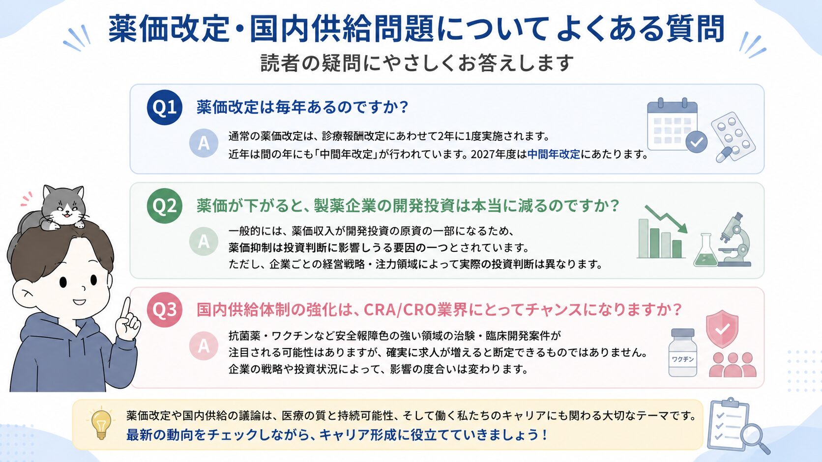 薬価改定・国内供給問題についてよくある質問Q&A形式の図解