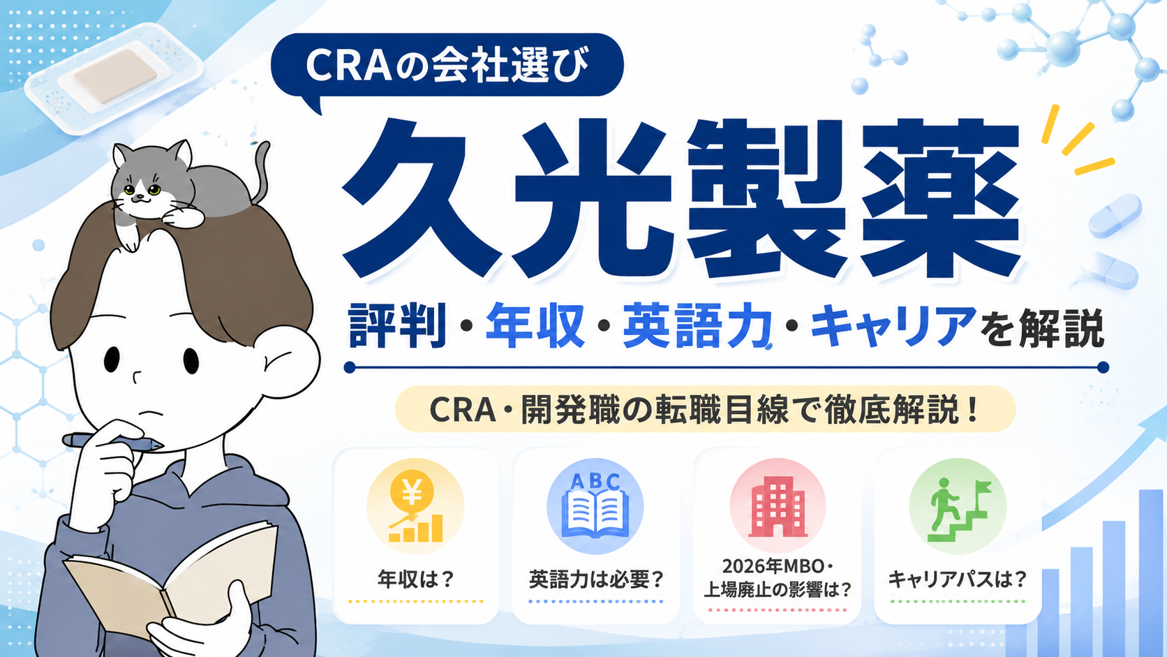CRAの会社選び：久光製薬の評判・年収・英語力・キャリアを解説するアイキャッチ画像