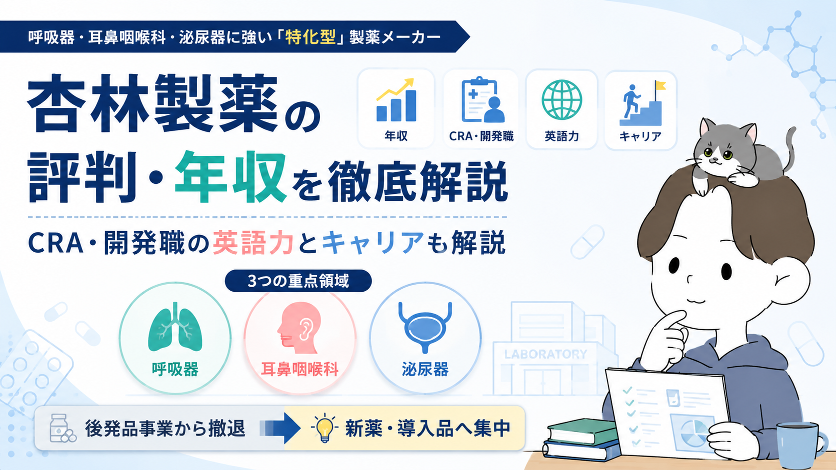 CRAの会社選び：杏林製薬の評判・年収・英語力・キャリアを解説するアイキャッチ画像