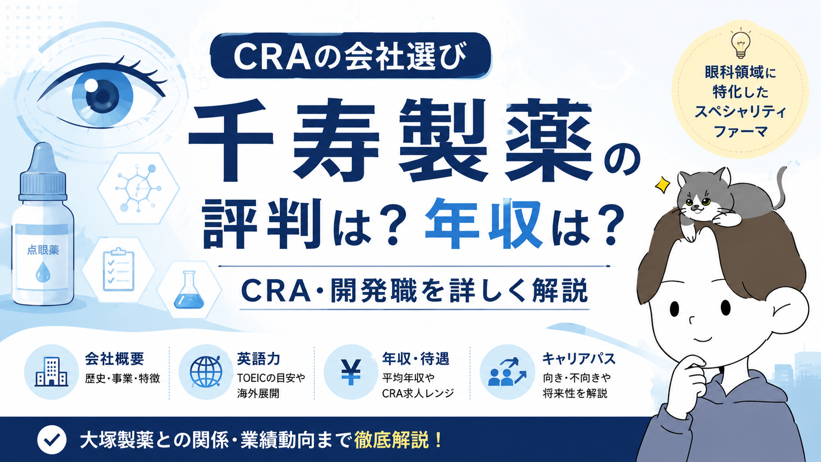CRAの会社選び：千寿製薬の評判・年収・CRA/開発職を解説するアイキャッチ画像