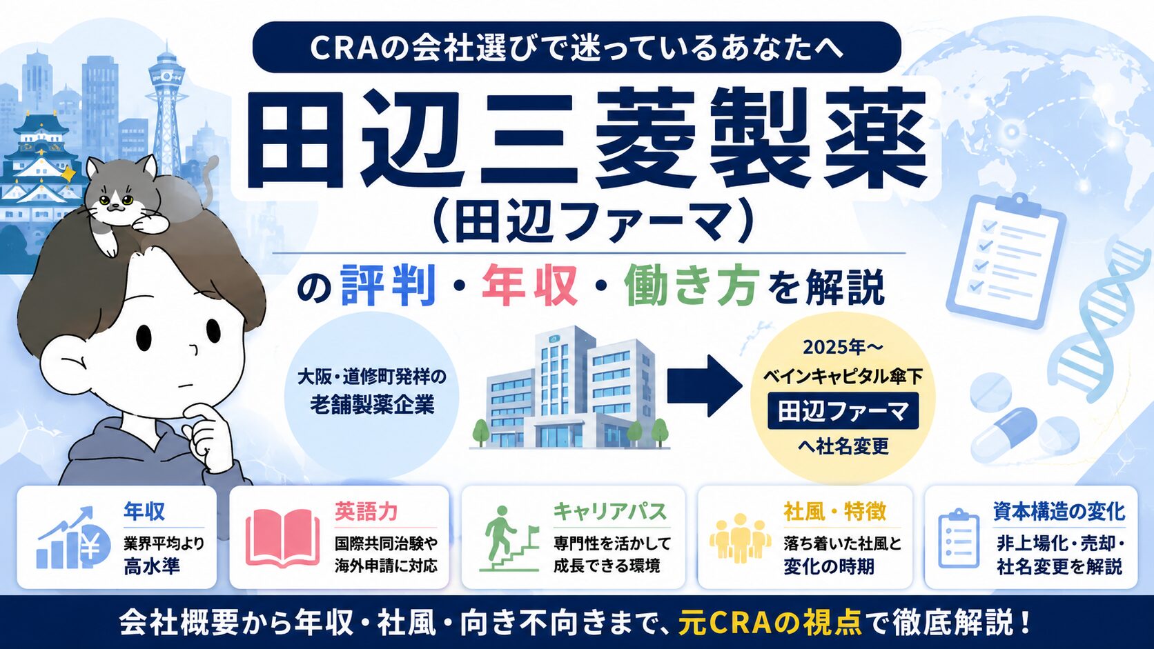 田辺三菱製薬（田辺ファーマ）の評判・年収・働き方を解説。大阪道修町発祥の老舗製薬企業がベインキャピタル傘下で田辺ファーマへ社名変更したことを示すアイキャッチ画像