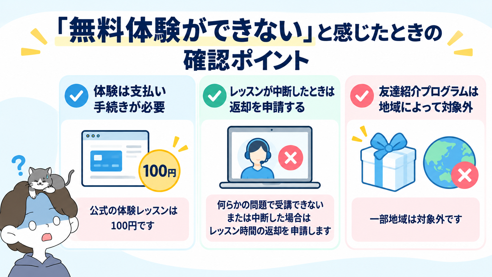 無料体験ができないと感じたときの確認ポイントを、支払い手続き・返却申請・友達紹介の対象外地域の3点で示した図解