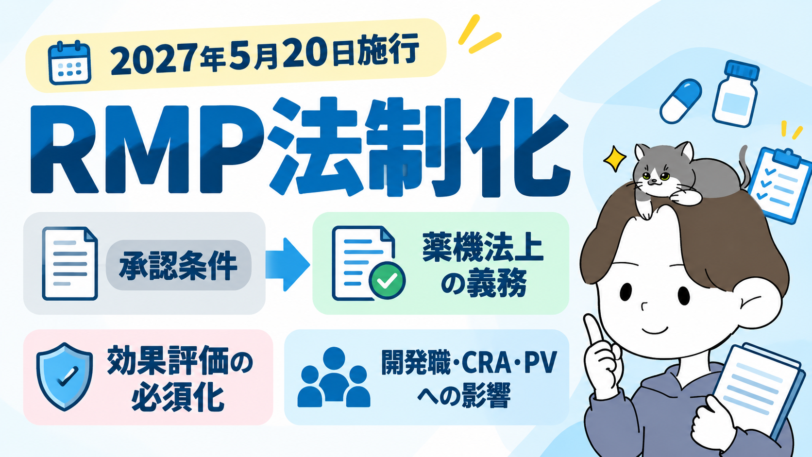 RMP法制化を示すアイキャッチ。2027年5月20日施行、承認条件から薬機法上の義務へ、効果評価の必須化、開発職・CRA・PVへの影響とあじたまごのイラスト