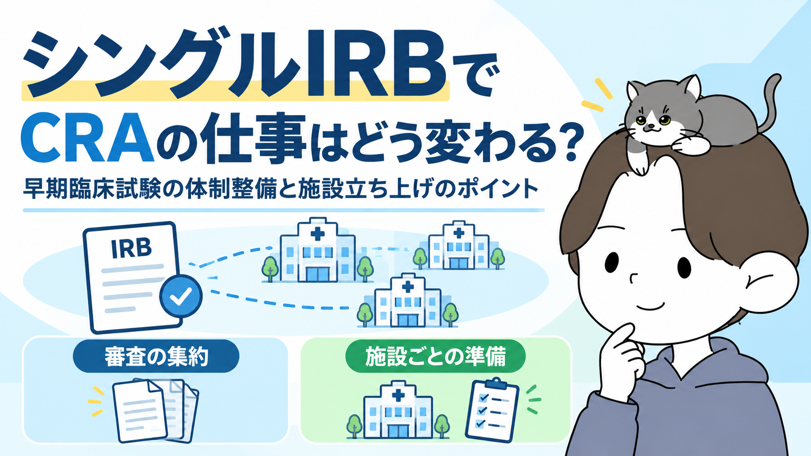 シングルIRBでCRAの仕事はどう変わるかを示すアイキャッチ。IRBの書類と3つの施設、審査の集約と施設ごとの準備を並べた図